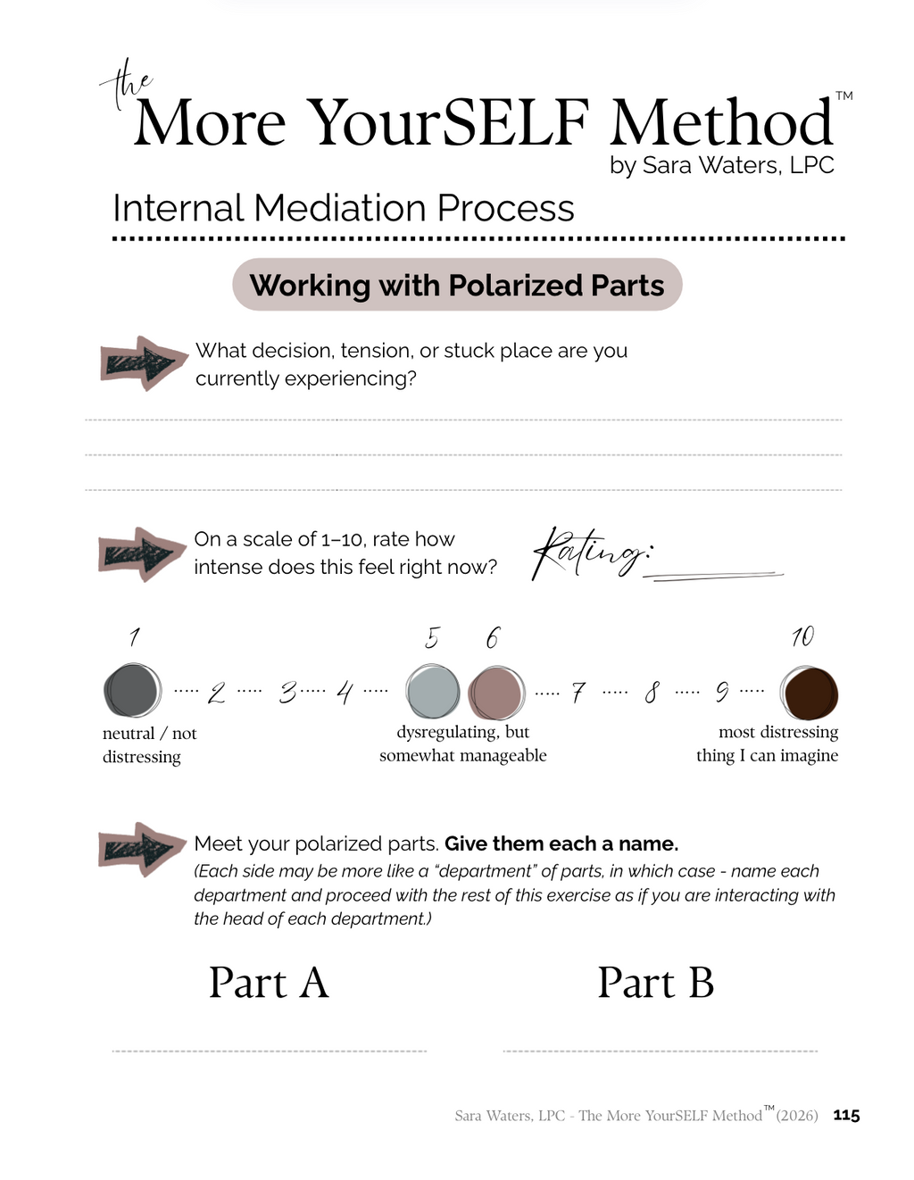 The More YourSELF Method Digital Workbook